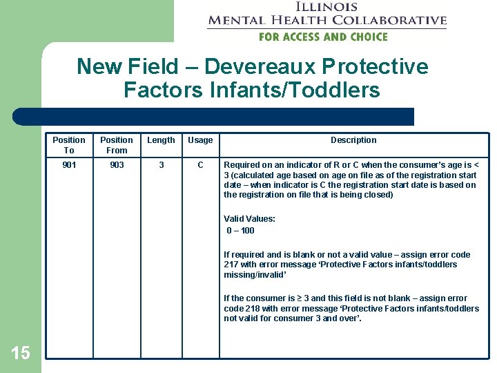 New Field – Devereaux Protective Factors Infants/Toddlers Position To Position From Length Usage Description