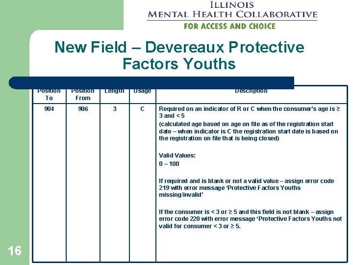 New Field – Devereaux Protective Factors Youths Position To Position From Length Usage 904