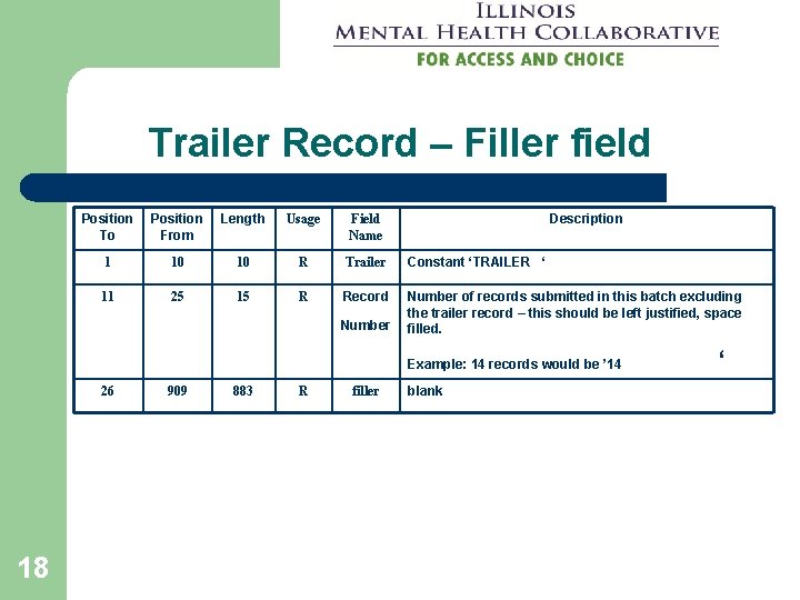 Trailer Record – Filler field Position To Position From Length Usage Field Name 1
