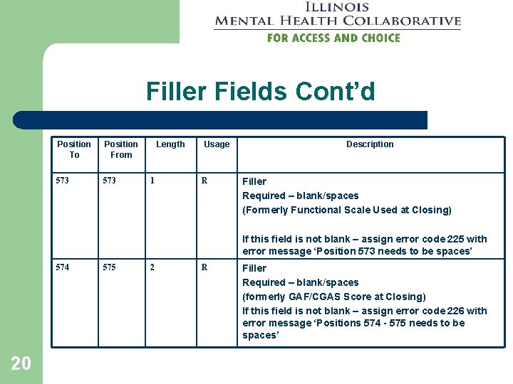 Filler Fields Cont’d Position To Position From 573 Length 1 Usage R Description Filler