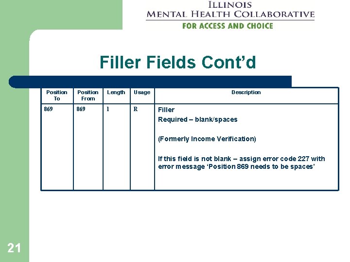 Filler Fields Cont’d Position To 869 Position From Length Usage 869 1 R Description