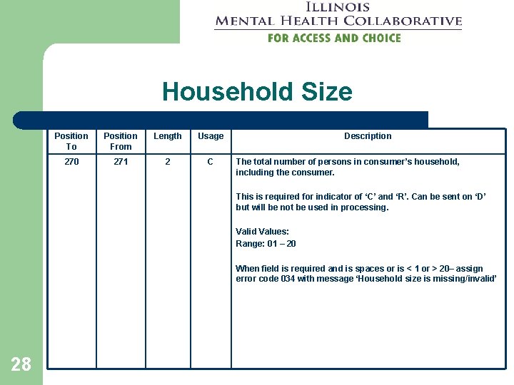 Household Size Position To Position From Length Usage 270 271 2 C Description The