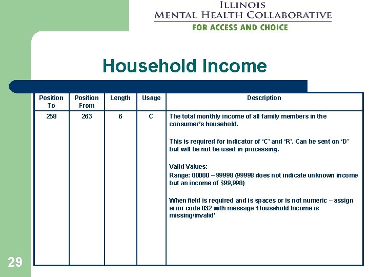 Household Income Position To Position From Length Usage 258 263 6 C Description The