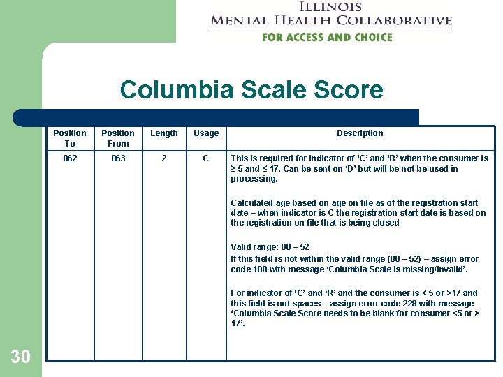 Columbia Scale Score Position To Position From Length Usage Description 862 863 2 C