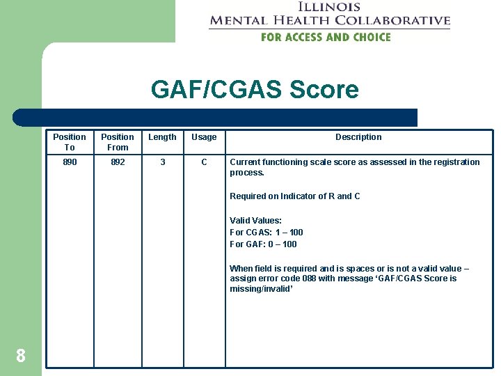 GAF/CGAS Score Position To Position From Length Usage 890 892 3 C Description Current