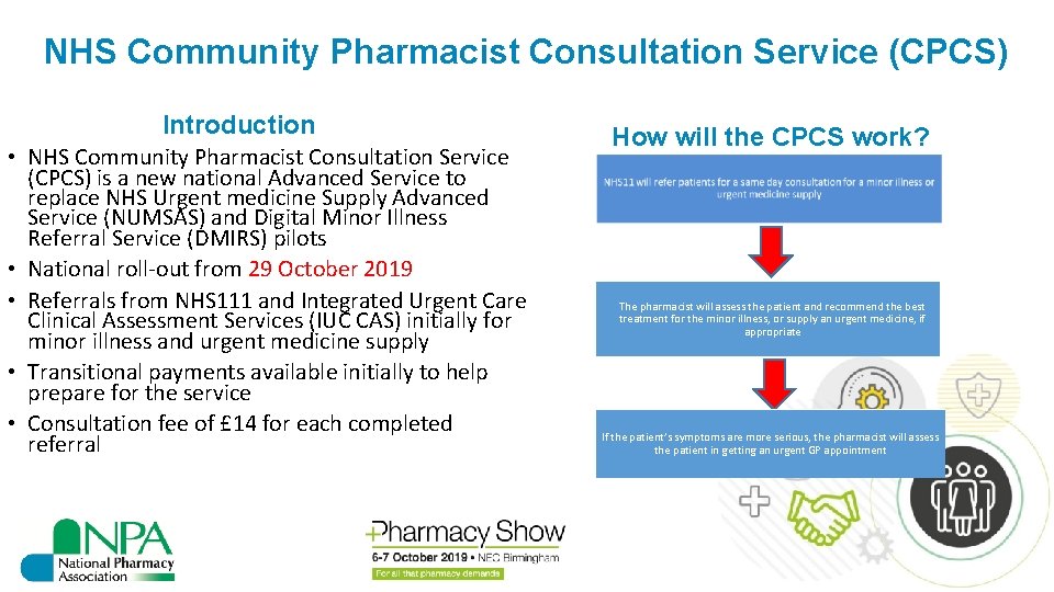 NHS Community Pharmacist Consultation Service (CPCS) Introduction • NHS Community Pharmacist Consultation Service (CPCS)