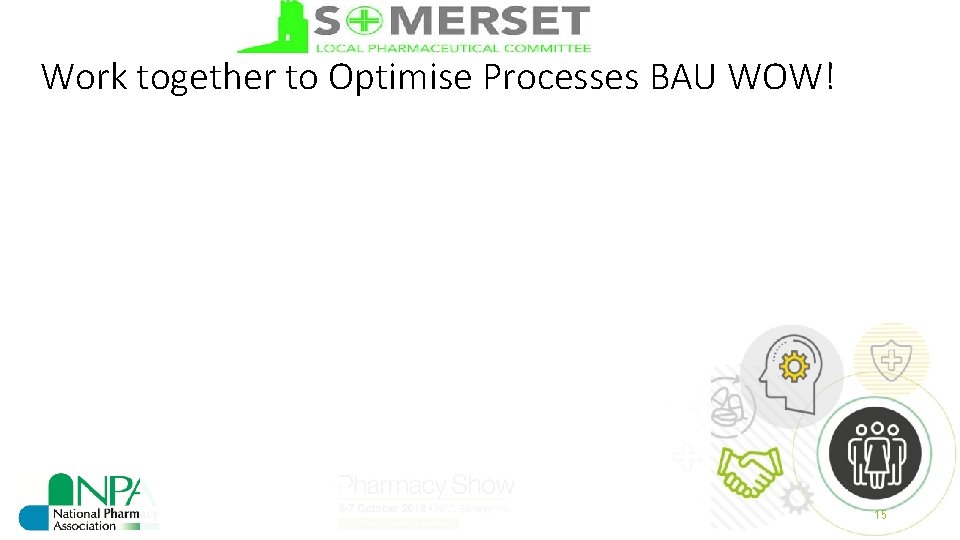 Work together to Optimise Processes BAU WOW! 15 