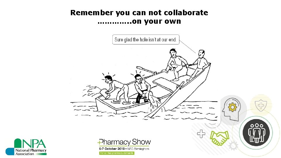 Collectiveyou responsibility Remember can not collaborate …………. . on your own 
