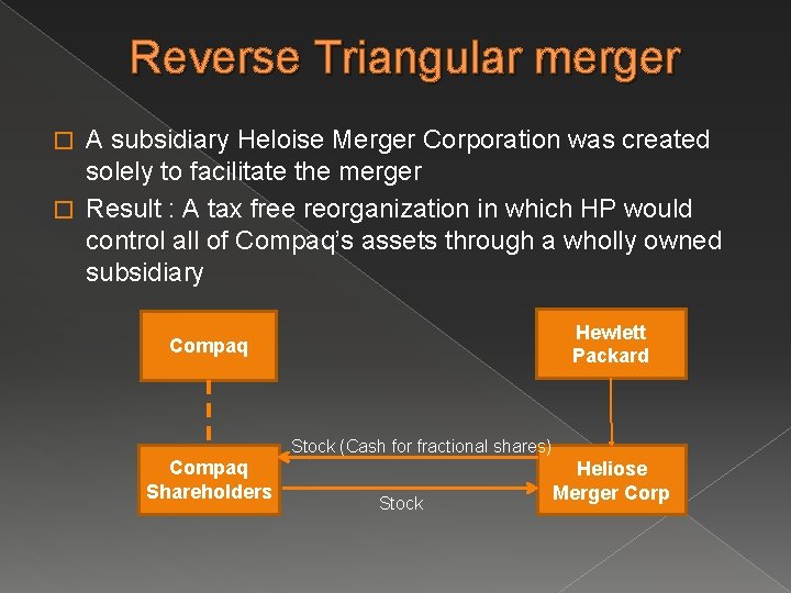 Reverse Triangular merger A subsidiary Heloise Merger Corporation was created solely to facilitate the