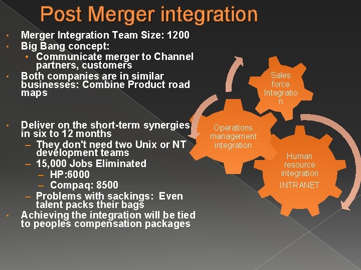 Post Merger integration • • • Merger Integration Team Size: 1200 Big Bang concept: