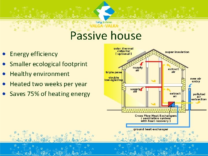 Passive house • • • Energy efficiency Smaller ecological footprint Healthy environment Heated two