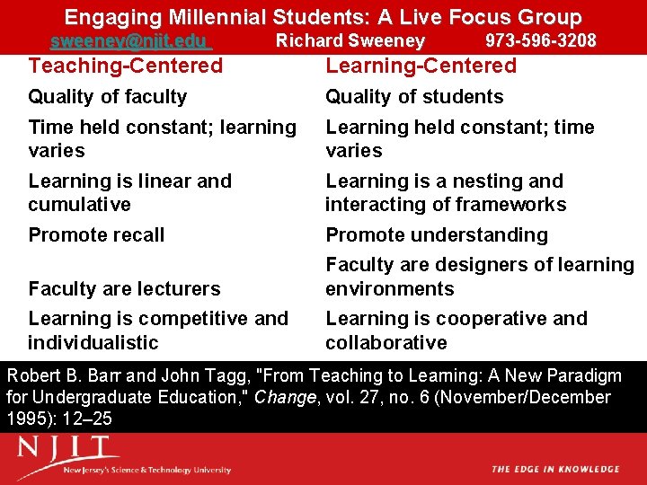 Engaging Millennial Students: A Live Focus Group sweeney@njit. edu Richard Sweeney 973 -596 -3208