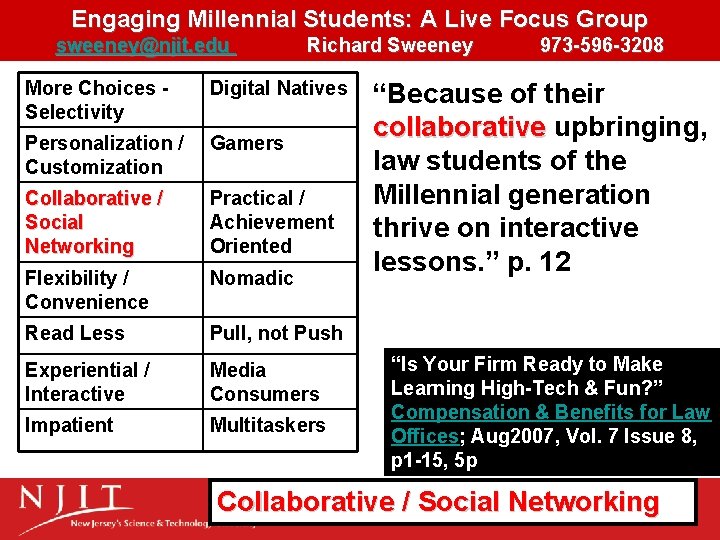Engaging Millennial Students: A Live Focus Group sweeney@njit. edu Richard Sweeney More Choices Selectivity