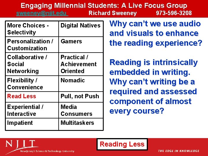 Engaging Millennial Students: A Live Focus Group sweeney@njit. edu Richard Sweeney More Choices Selectivity