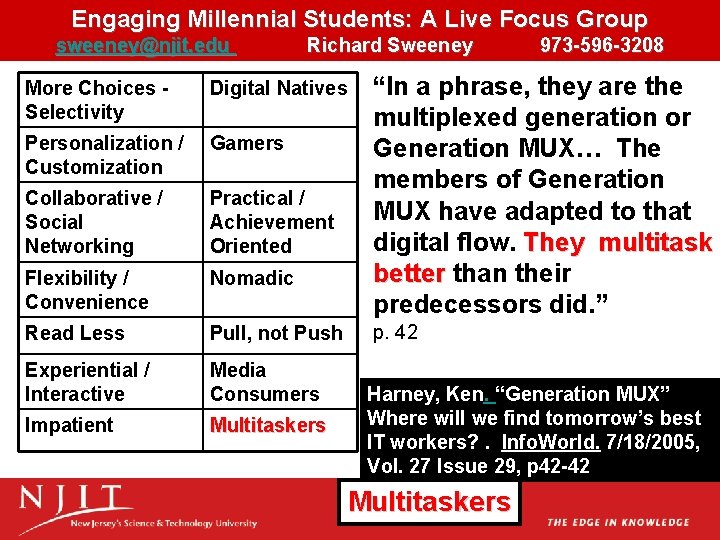 Engaging Millennial Students: A Live Focus Group sweeney@njit. edu Richard Sweeney More Choices Selectivity