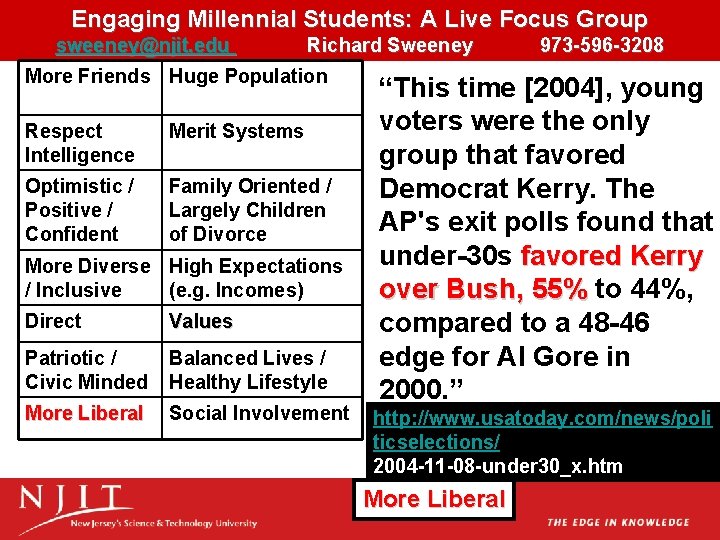 Engaging Millennial Students: A Live Focus Group sweeney@njit. edu Richard Sweeney More Friends Huge