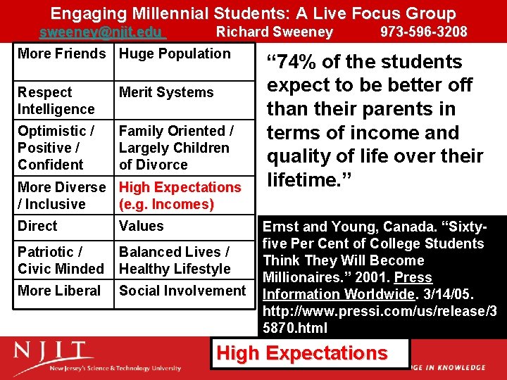 Engaging Millennial Students: A Live Focus Group sweeney@njit. edu Richard Sweeney More Friends Huge