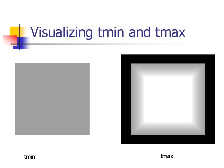 Visualizing tmin and tmax tmin tmax 