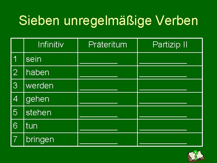 Sieben unregelmäßige Verben Infinitiv Präteritum Partizip II 1 sein __________ 2 haben __________ 3