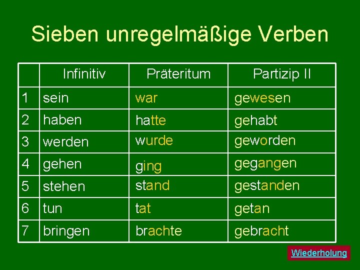 Sieben unregelmäßige Verben Infinitiv Präteritum Partizip II 1 sein war gewesen 2 haben hatte