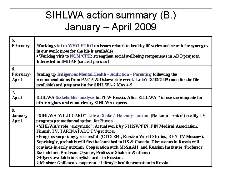 SIHLWA action summary (B. ) January – April 2009 5. February 6. February. April