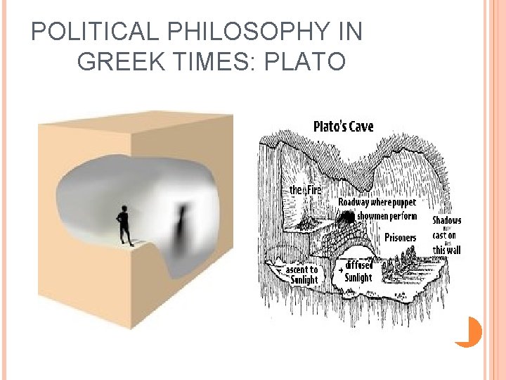 POLITICAL PHILOSOPHY IN GREEK TIMES: PLATO 