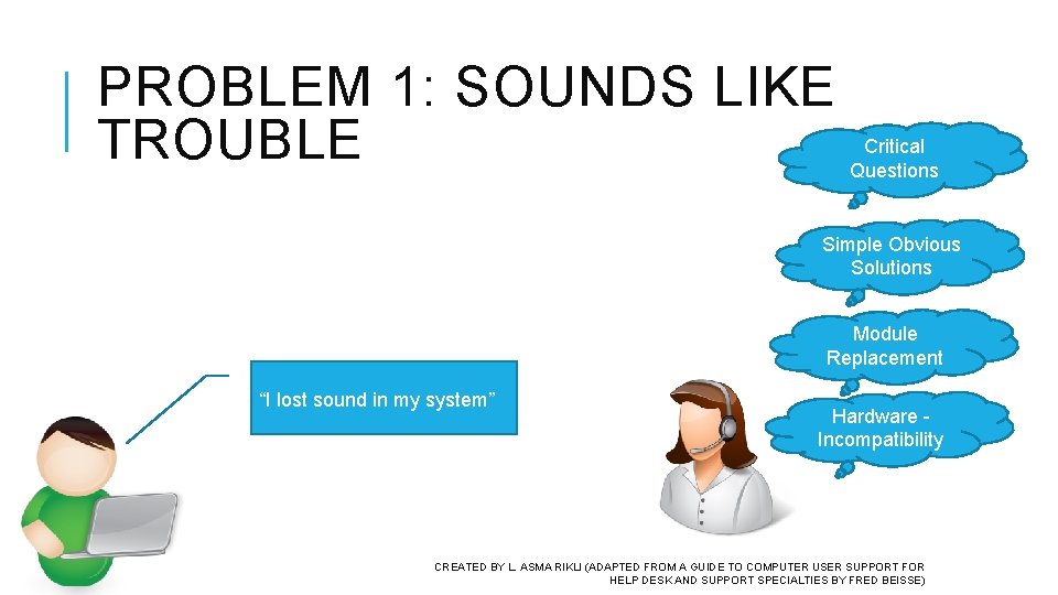 PROBLEM 1: SOUNDS LIKE TROUBLE Critical Questions Simple Obvious Solutions Module Replacement “I lost PROBLEM 1: SOUNDS LIKE TROUBLE Critical Questions Simple Obvious Solutions Module Replacement “I lost