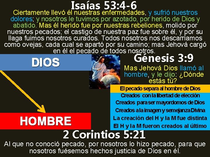 Isaías 53: 4 -6 Ciertamente llevó él nuestras enfermedades, y sufrió nuestros dolores; y