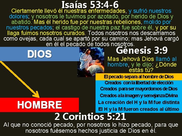 Isaías 53: 4 -6 Ciertamente llevó él nuestras enfermedades, y sufrió nuestros dolores; y