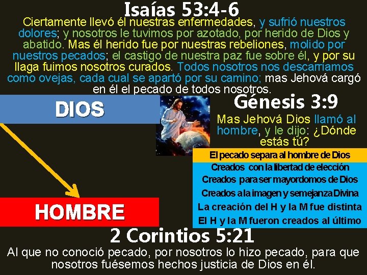 Isaías 53: 4 -6 Ciertamente llevó él nuestras enfermedades, y sufrió nuestros dolores; y