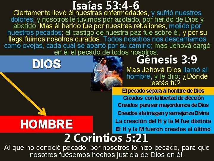 Isaías 53: 4 -6 Ciertamente llevó él nuestras enfermedades, y sufrió nuestros dolores; y