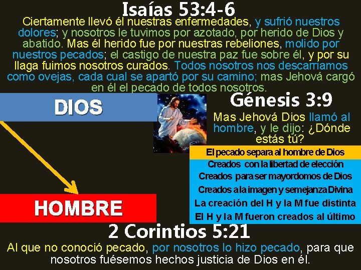 Isaías 53: 4 -6 Ciertamente llevó él nuestras enfermedades, y sufrió nuestros dolores; y