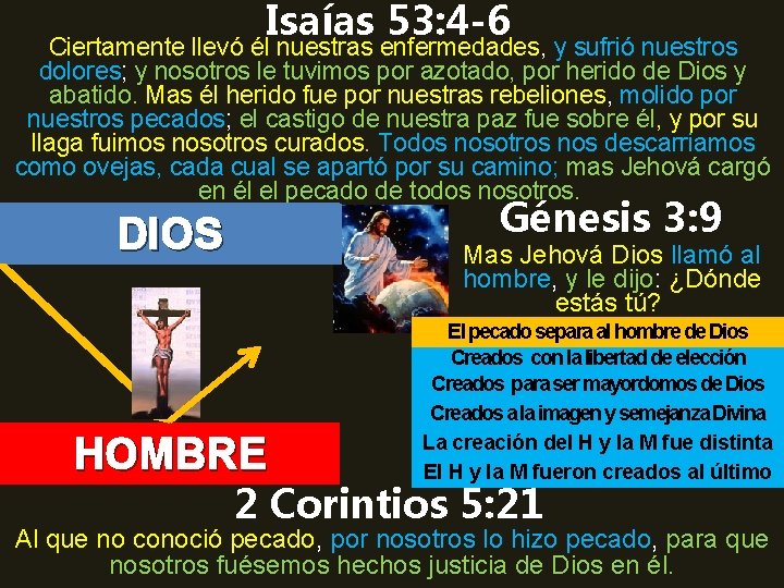 Isaías 53: 4 -6 Ciertamente llevó él nuestras enfermedades, y sufrió nuestros dolores; y