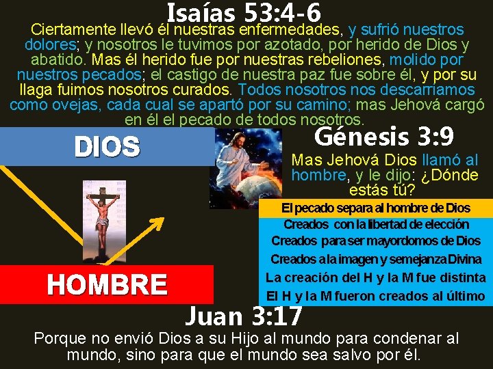 Isaías 53: 4 -6 Ciertamente llevó él nuestras enfermedades, y sufrió nuestros dolores; y