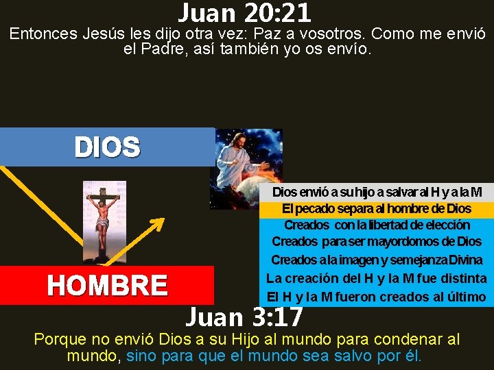 Juan 20: 21 Entonces Jesús les dijo otra vez: Paz a vosotros. Como me