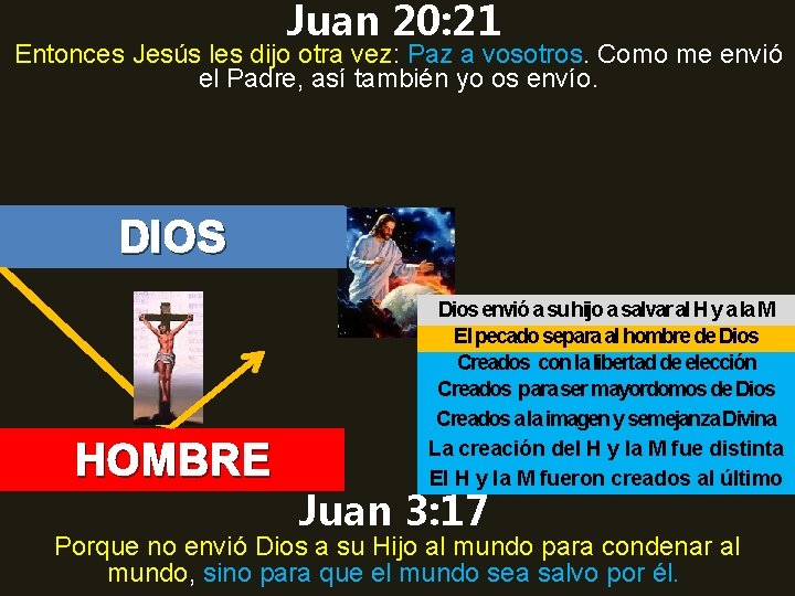 Juan 20: 21 Entonces Jesús les dijo otra vez: Paz a vosotros. Como me