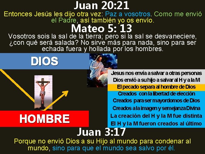 Juan 20: 21 Entonces Jesús les dijo otra vez: Paz a vosotros. Como me