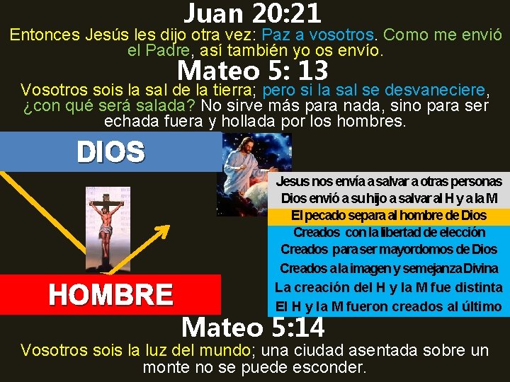 Juan 20: 21 Entonces Jesús les dijo otra vez: Paz a vosotros. Como me