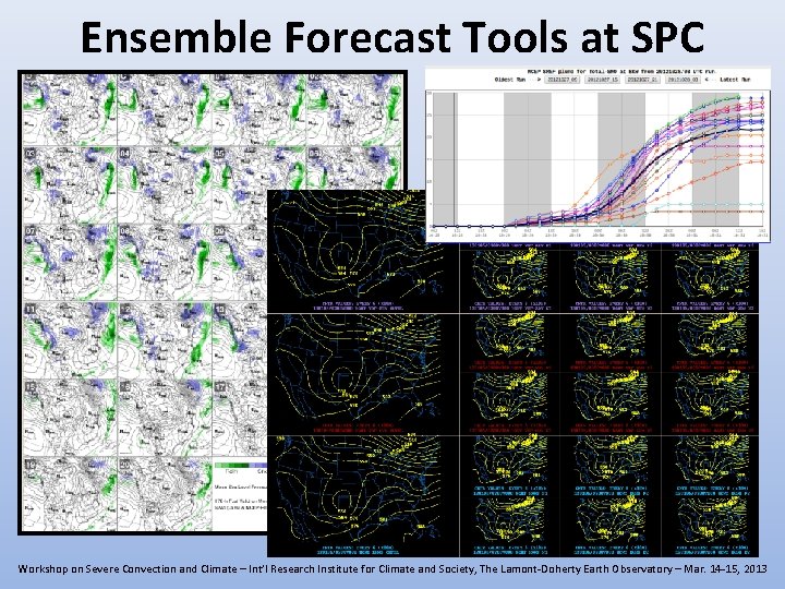 Ensemble Forecast Tools at SPC Workshop on Severe Convection and Climate – Int’l Research Ensemble Forecast Tools at SPC Workshop on Severe Convection and Climate – Int’l Research