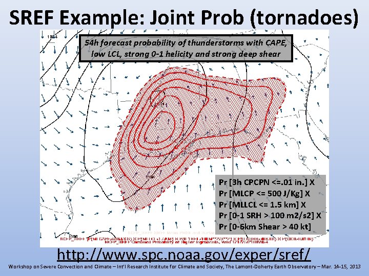 SREF Example: Joint Prob (tornadoes) 54 h forecast probability of thunderstorms with CAPE, low SREF Example: Joint Prob (tornadoes) 54 h forecast probability of thunderstorms with CAPE, low