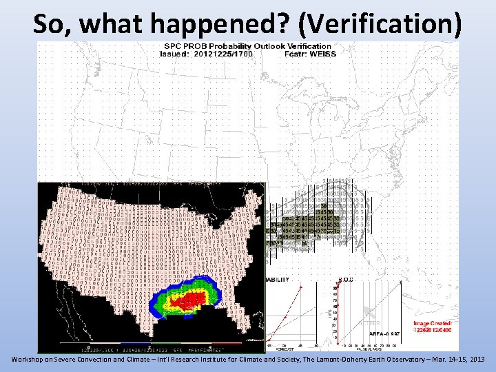 So, what happened? (Verification) Workshop on Severe Convection and Climate – Int’l Research Institute So, what happened? (Verification) Workshop on Severe Convection and Climate – Int’l Research Institute