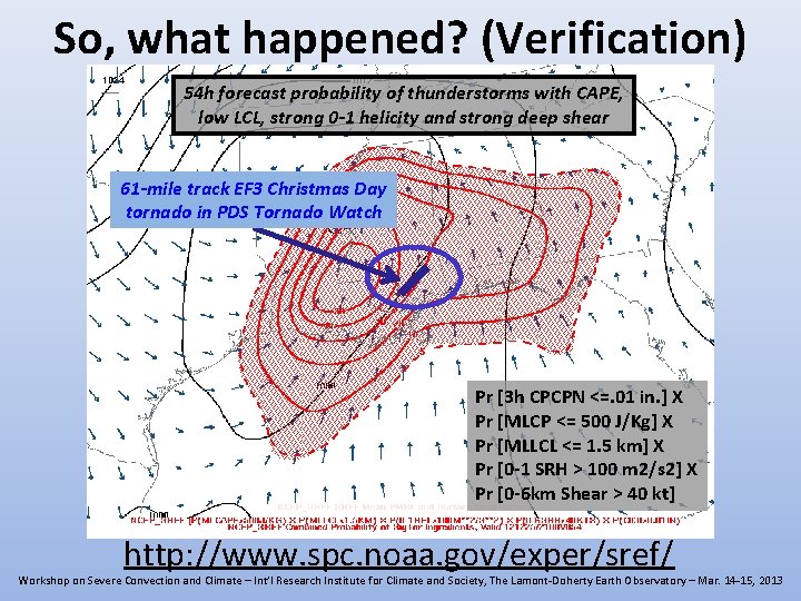 So, what happened? (Verification) 54 h forecast probability of thunderstorms with CAPE, low LCL, So, what happened? (Verification) 54 h forecast probability of thunderstorms with CAPE, low LCL,