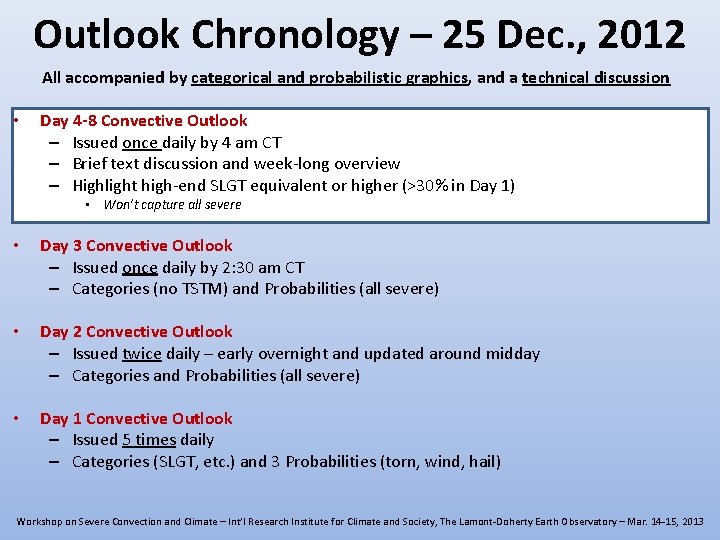 Outlook Chronology – 25 Dec. , 2012 All accompanied by categorical and probabilistic graphics, Outlook Chronology – 25 Dec. , 2012 All accompanied by categorical and probabilistic graphics,