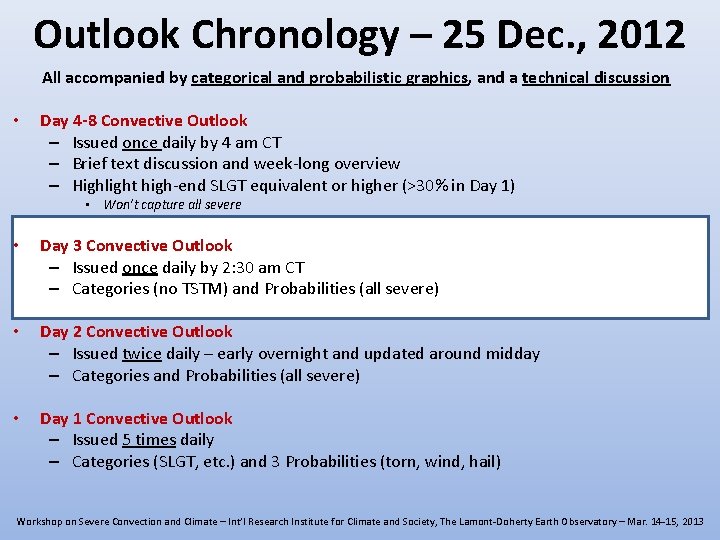 Outlook Chronology – 25 Dec. , 2012 All accompanied by categorical and probabilistic graphics, Outlook Chronology – 25 Dec. , 2012 All accompanied by categorical and probabilistic graphics,