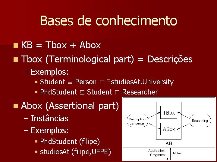 Bases de conhecimento n KB = Tbox + Abox n Tbox (Terminological part) =