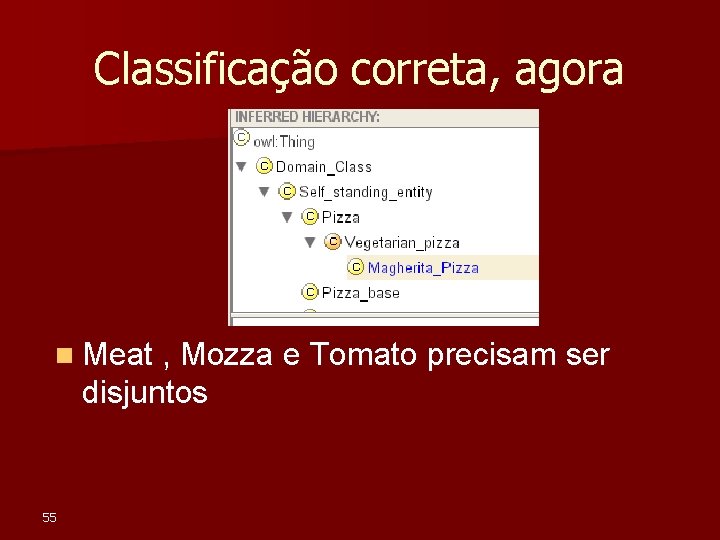 Classificação correta, agora n Meat , Mozza e Tomato precisam ser disjuntos 55 