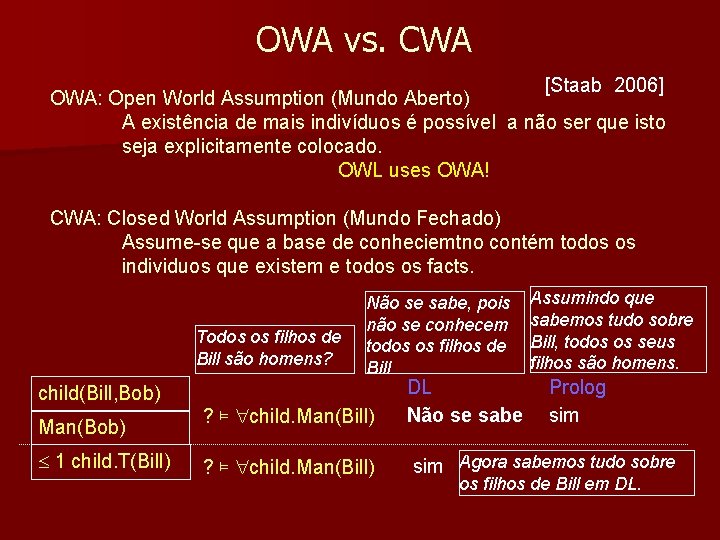 OWA vs. CWA [Staab 2006] OWA: Open World Assumption (Mundo Aberto) A existência de