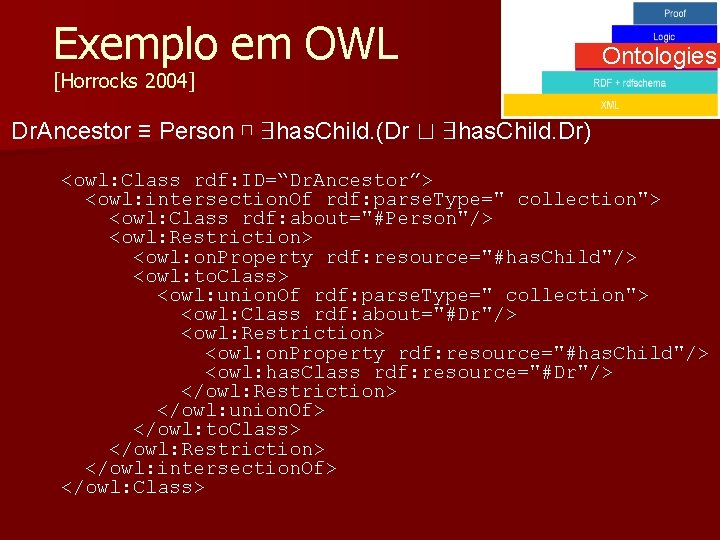 Exemplo em OWL [Horrocks 2004] Ontologies Dr. Ancestor ≡ Person ⊓ ∃has. Child. (Dr