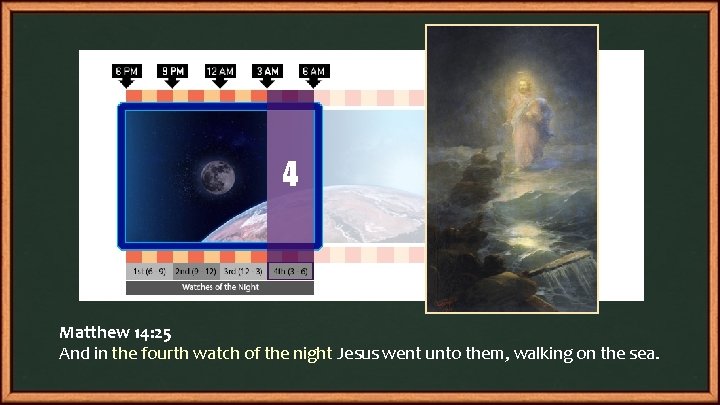 4 Matthew 14: 25 And in the fourth watch of the night Jesus went