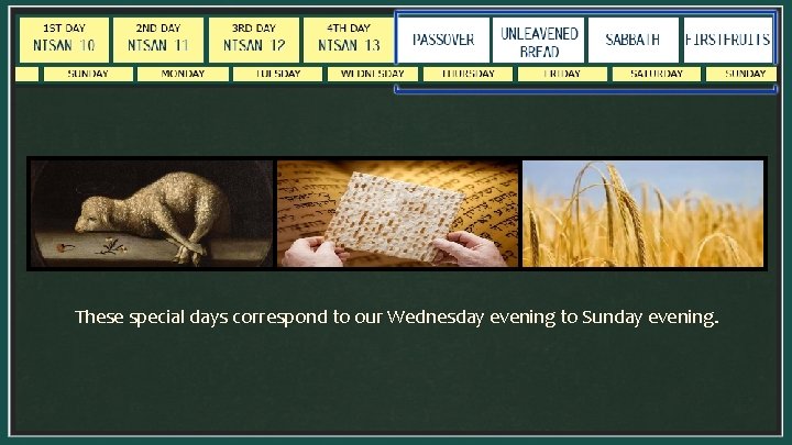 These special days correspond to our Wednesday evening to Sunday evening. 